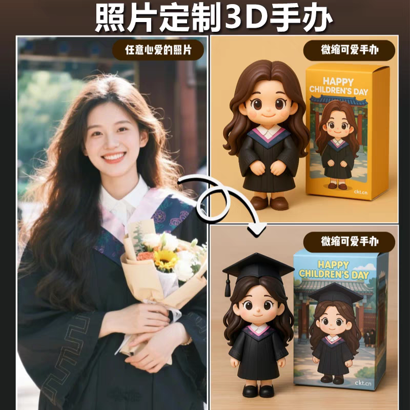 3D printing figure to map custom Q version cartoon doll creative blind box birthday gift couple Qixi Festival gift